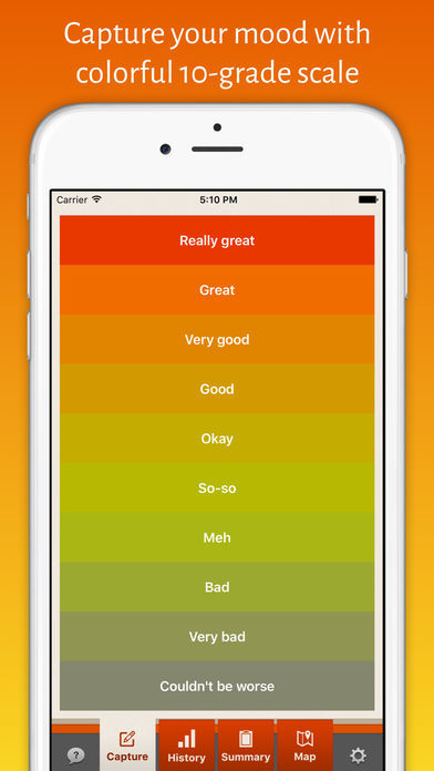 iMoodjournal tracks users' moods, quality of sleep, medications, energy, symptoms, stress, anxiety, and anything else people want to document.