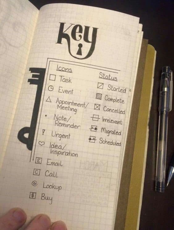 A bullet journal has to have a key page to help you organize.